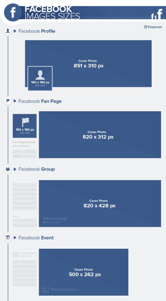  The Ultimate Guide for Social Media Image Dimensions For 2020 with