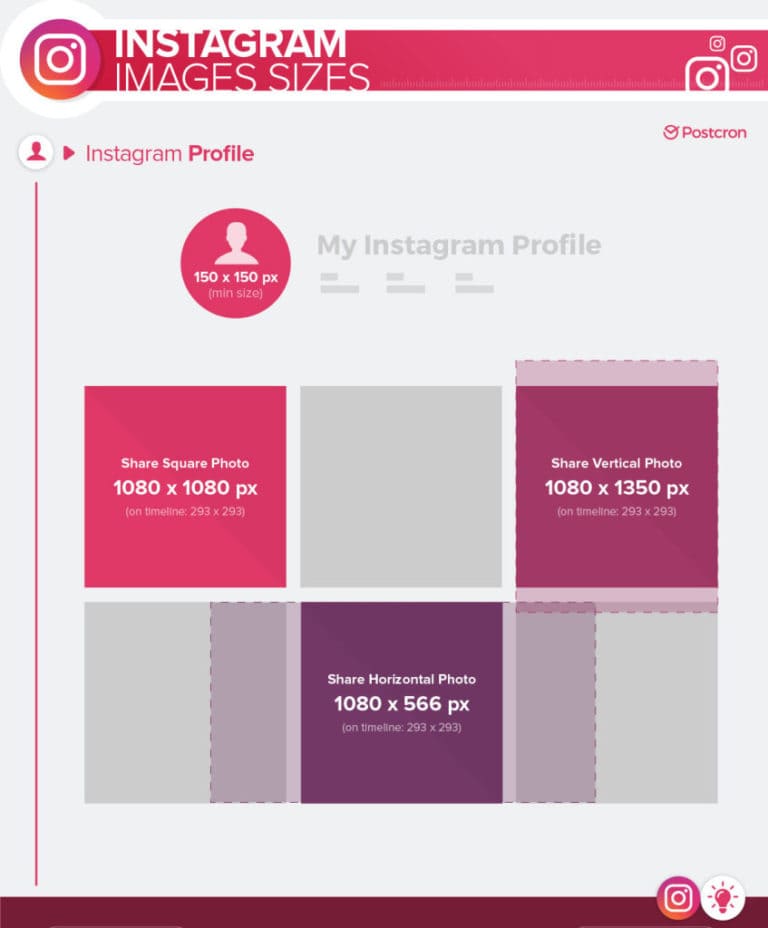 Instagram Profile Picture Size Guide 2023  Free Template