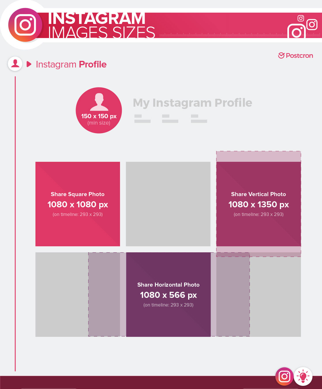Image Sizes and Image Dimensions for each Social Network