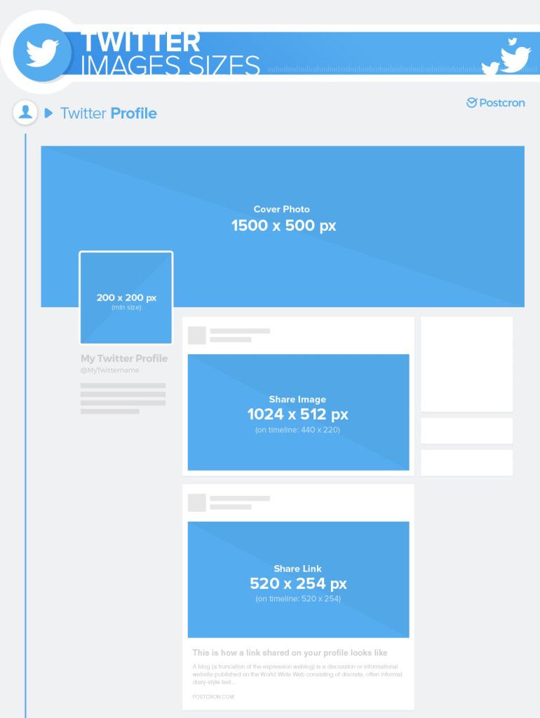 Twitter Image Sizes 