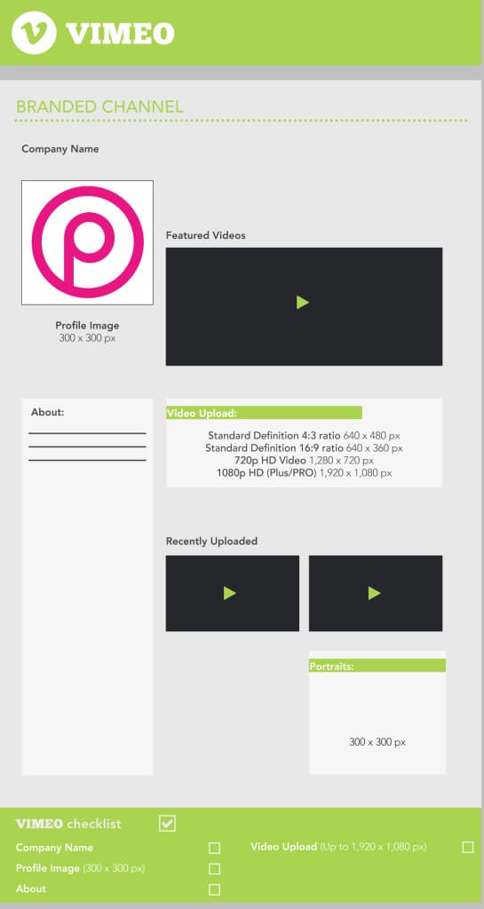 Image Sizes And Image Dimensions For Each Social Network