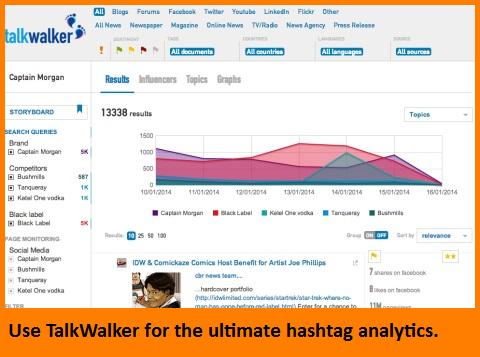 Hashtag Talk Walker