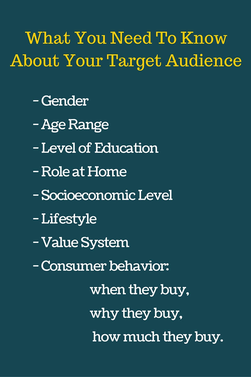 What You Need To Know About Your Target Audience