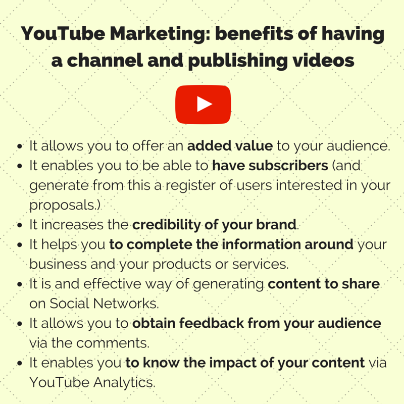 advantages of youtube essay