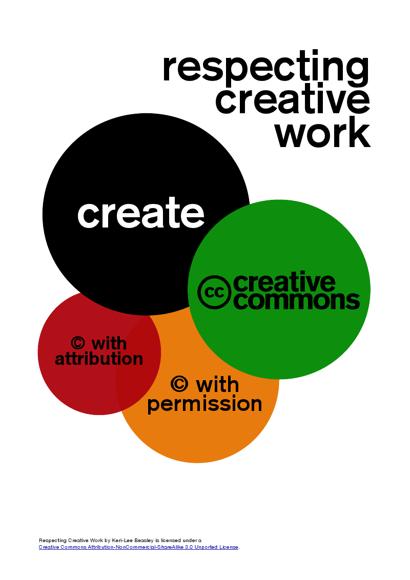 Creative-work
