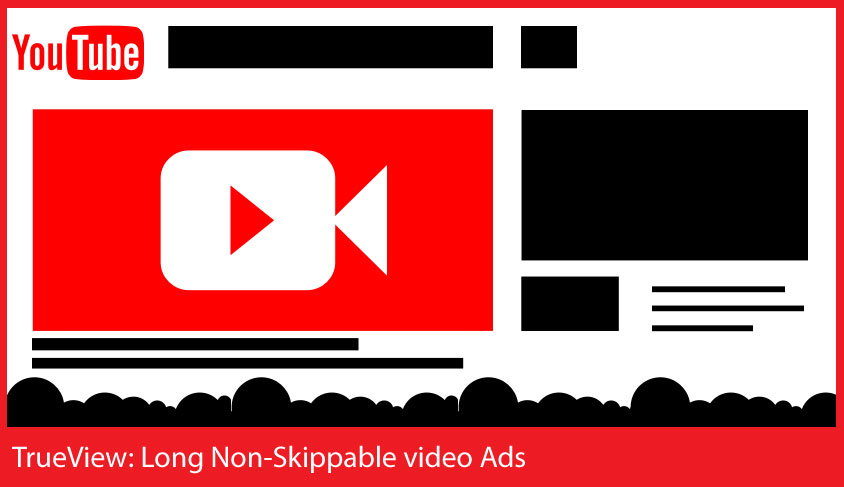 TrueView--Long-Non-Skippable-video-Ads