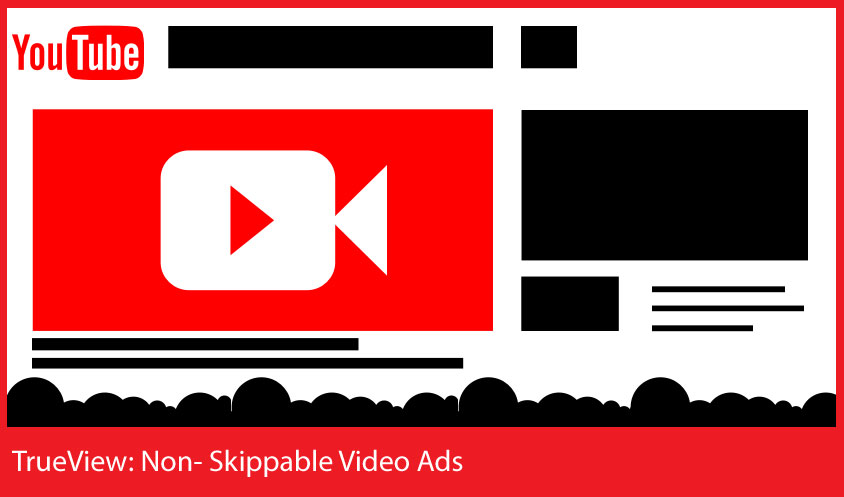 TrueView--Non--Skippable-Video-Ads