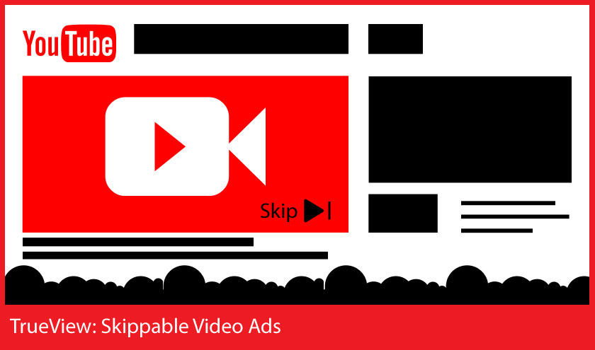 TrueView--Skippable-Video-Ads