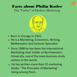27 Lessons from Philip Kotler, the father of Marketing..