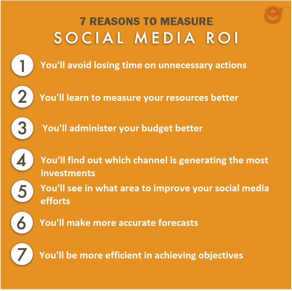 social medie roi 7 reasons to measure