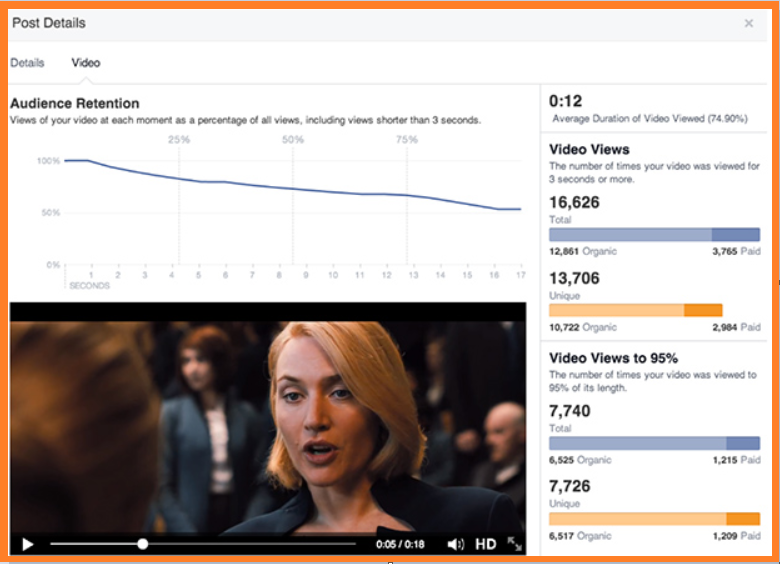facebook video metrics