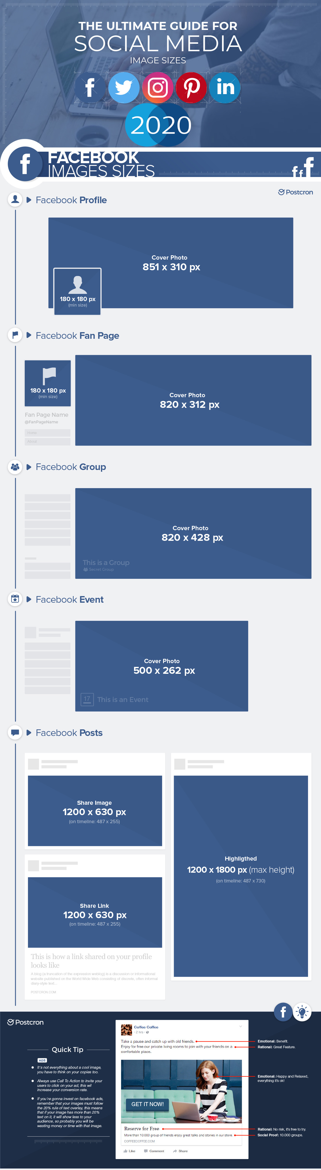 Image Sizes For Social Media