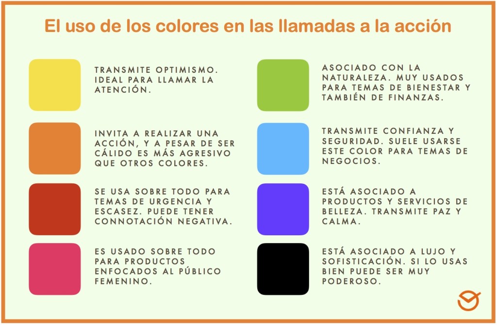 call to action infografía colores