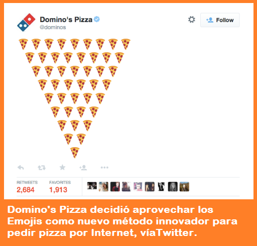 Domino Pizza aprovecho los Emojis como un metodo innovador para pedir pizza por internet