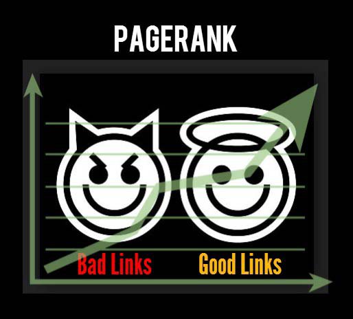 pagerank-01